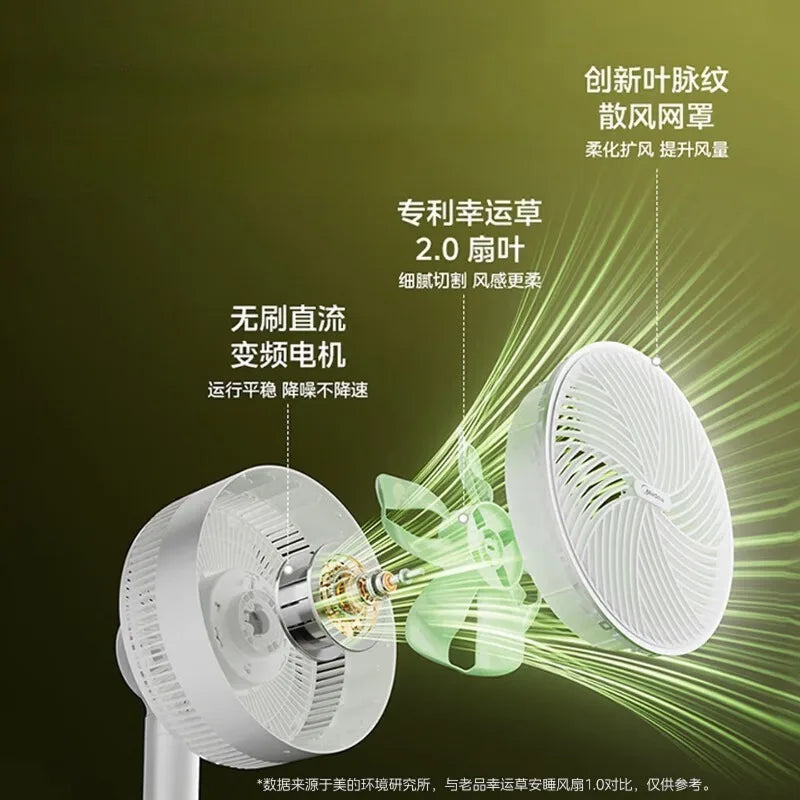 Midea 3D Oscillation Air Circulator Fan DC Inverter Quiet Standing Desk Fan Air Purifying Floor Fan for Home Use